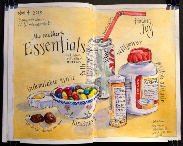 My Mothers Essentials